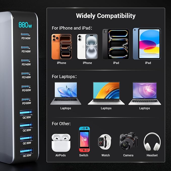 Zeroffi 880W USB C Charger Block, 10-Port USB Fast Charging Station Hub, Desktop Charging Station for Multiple Devices for MacBook Pro/Air, DELL, iPad, iPhone, Samsung Galaxy