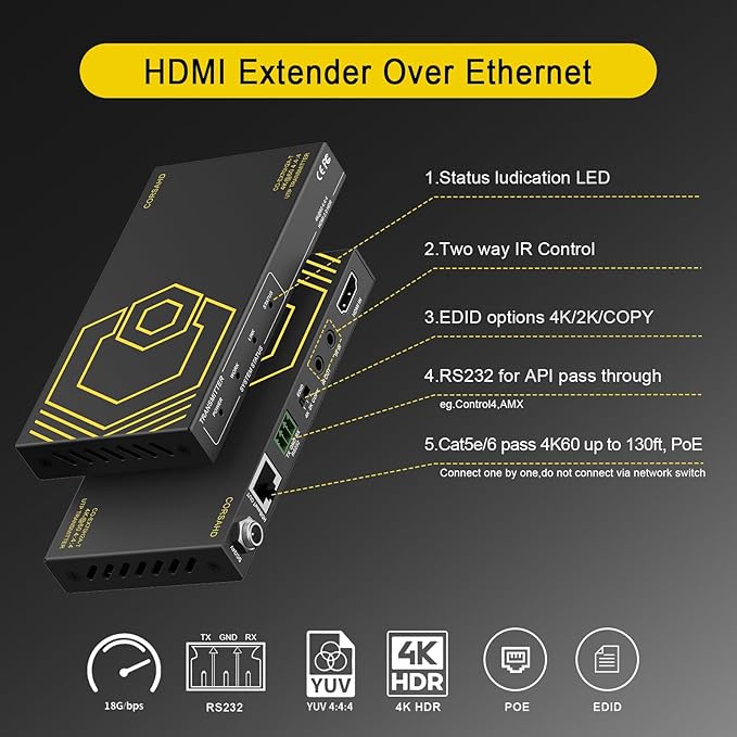 HDMI Extender Over Ethernet 4k 60HZ Uncompressed 18G/BPS Over Single Cat5/6 up to 40m(165ft), RS232+POE+IR+HDCP2.2, HDR CEC EDID Management.