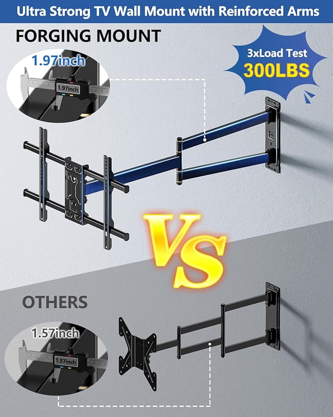 FORGING MOUNT Long Arm Corner TV Wall Mount for 32-75 inch TVs,Single Stud Full Motion Articulating TV Mount Bracket with 33” Extension, Swivel Tilt, Max VESA 600x400mm, Holds up to 100 lbs