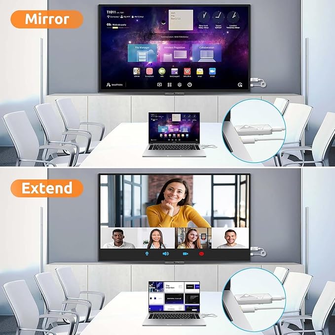Wireless HDMI Transmitter and Receiver 328FT/100M, 2.4G+5G Plug & Play Wireless HDMI Extender Kit 4K Decode for Video and Audio to Monitor from Laptop