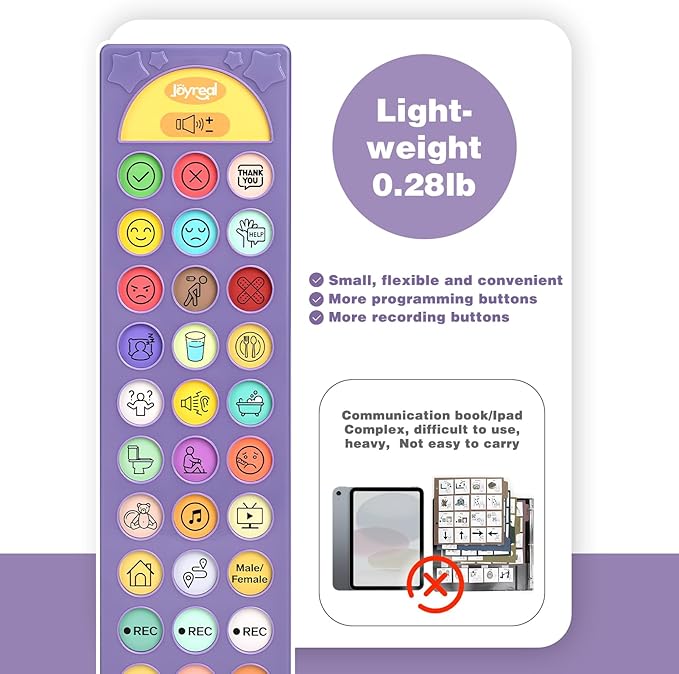 AAC Device for Autism, Joyreal Non Verbal Communication Tools for Speech Therapy & Stroke Rehab. Autism Talking Aids with 6 Programmable Buttons & Adjustable Volume, Autism Toys for Kids and Adults