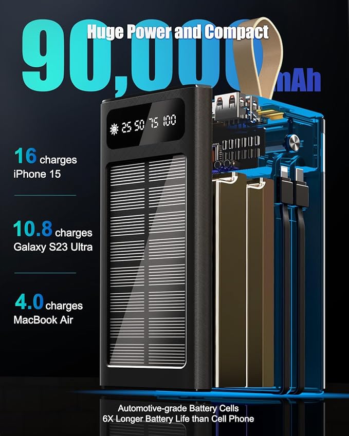Feidyns 90000mAh Solar Battery Charger, 35W Fast Charging Solar Power Bank,Built-in USB-C/Lightning Cables for Camping,Travel,Emergencies,Tech Devices| 9-Port PD/USB-C, LED Flashlight