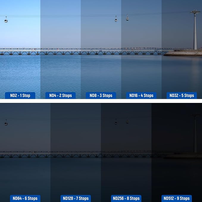 NEEWER Filter Set Compatible - Image 5