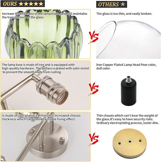 Shenmoyl Bathroom Light Fixtures, 3-Light Vanity Wall Light Over Mirror with Green Tulip Glass Shade for Bedroom Living Room (Bulb Not Included), Satin Nickel