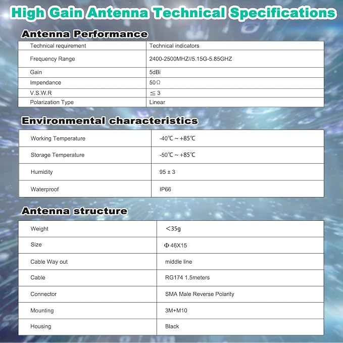 WiFi Puck Antenna Dual Band 2.4G 5.8 GHz, 5dBi Omni-Directional Mini Screw - Image 5