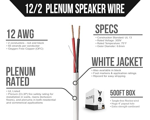 Voltive 12/2 Speaker Wire, Plenum CL3P, White, 500ft - 12AWG, 2 Conductors, Stranded Oxygen-Free Copper, UL Listed - V-1214-2