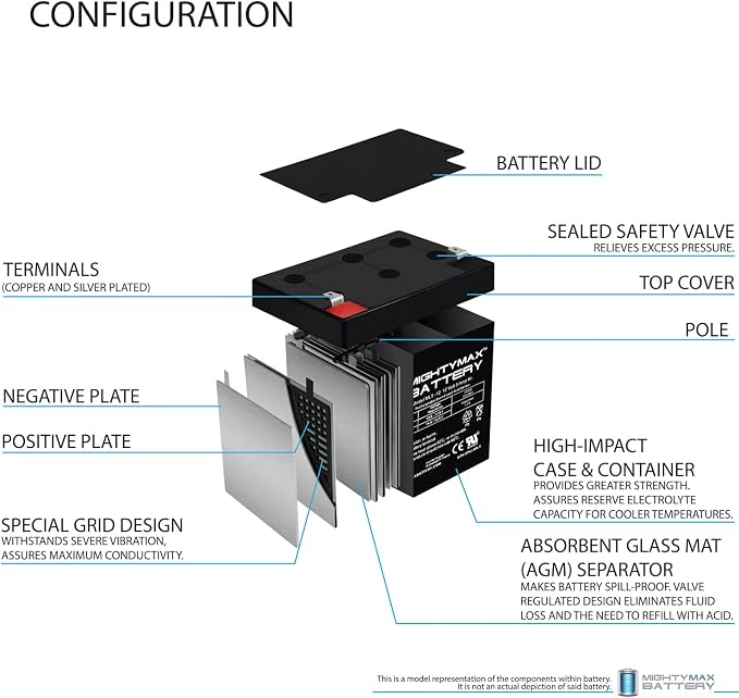 Mighty Max Battery ML5-12 -12V 4.5Ah Home Alarm Security System SLA Battery - Image 3