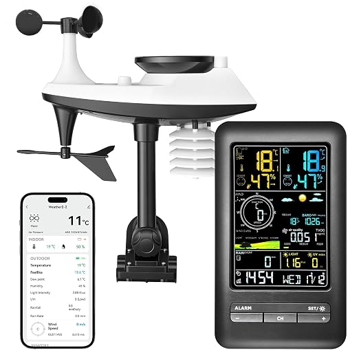 16-in-1 WiFi Weather Station by Unknown