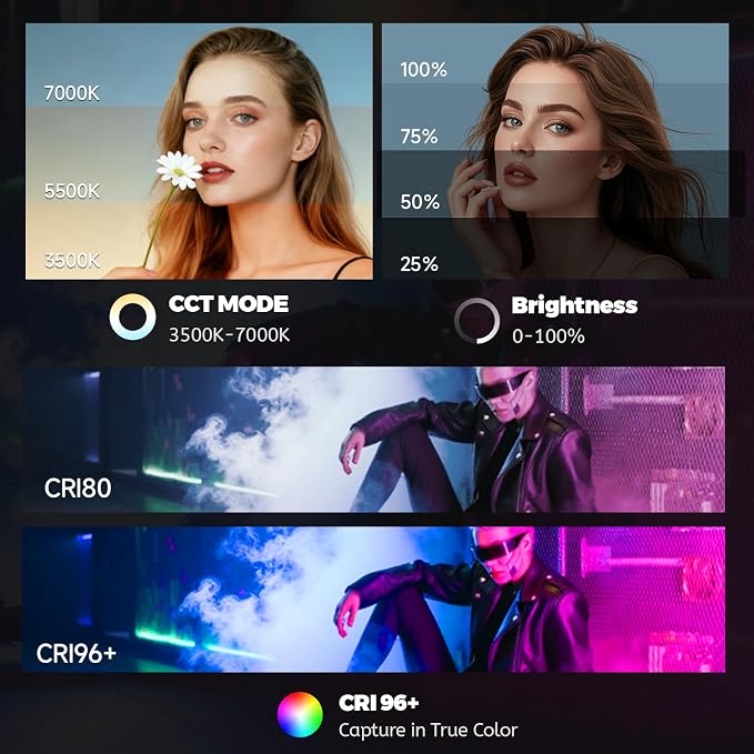 PHOTOOLEX PRO 12W Portable RGB Photography Spotlight, 360 ° Full Color - Image 8