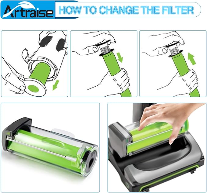 Artraise 6 Packs Filter Replacement for Bissell Air Ram Cordless Vacuum Cleaner, AirRam Filters 1984 2144 21448 19841 19844,Compare to part#1611215