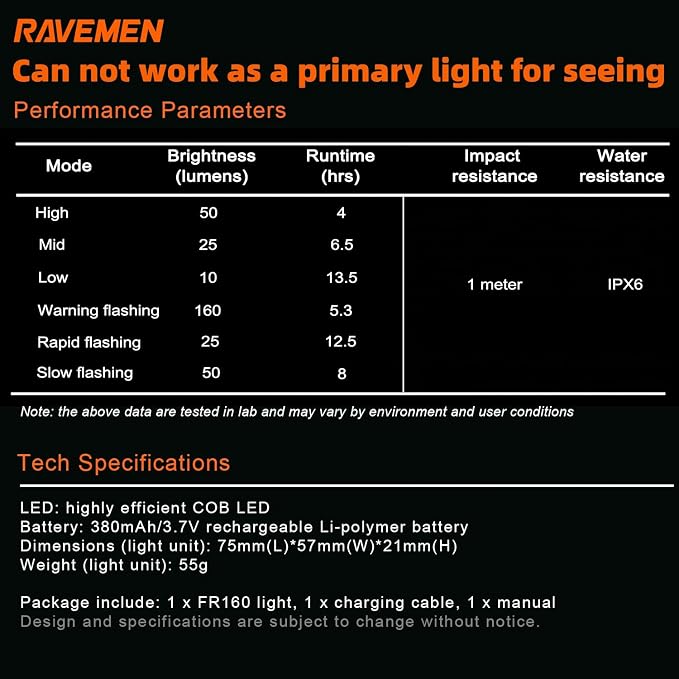 RAVEMEN FR300/ FR160 Compatible - Image 7