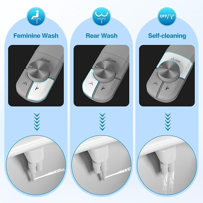 Non-Electric Bidet Attachment for Toilet, Ultra Slim Self-Cleaning Retractable Dual Nozzles for Rear & Feminine Wash, Adjustable Water Pressure,Stainless Steel Inlet