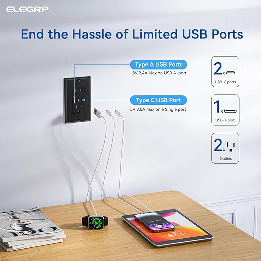 ELEGRP USB Outlets, 15 Amp Wall Outlet with 3 USB Ports, Dual USB C Ports Outlets, TR Tamper-Resistant USB Outlets Receptacles, Wall Plate Included, UL/CUL Listed, 2 Pack, Black