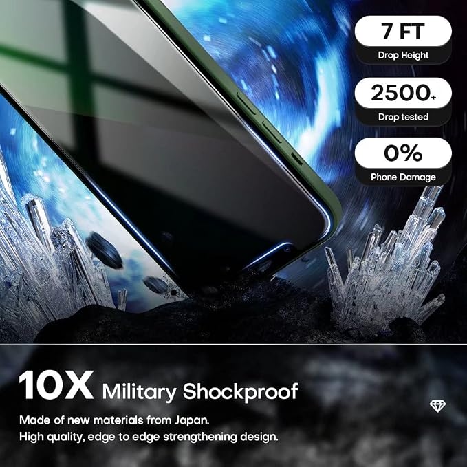 TOCOL [2+2 Pack Fit for iPhone 13 6.1'' - Image 3