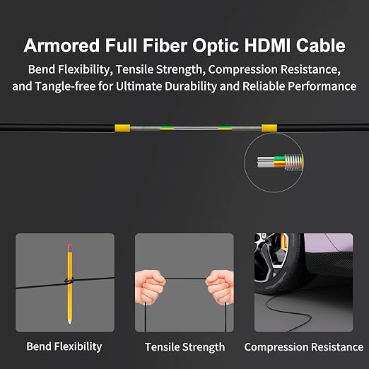 RUIPRO 8K Detachable Full Fiber Optic Armored HDMI 2.1 Cable 33FT, Ultra High - Image 6