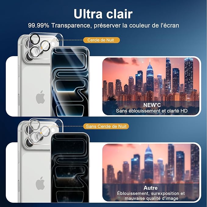 NEW'C 3x Screen Protector for iPhone 17 Pro+ 3x Camera Lens Protector, Sensor - Image 7