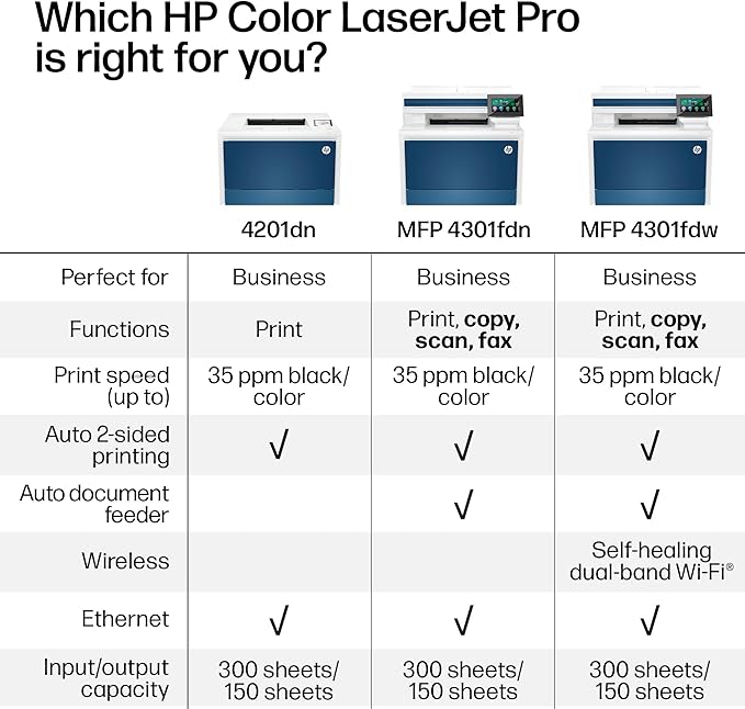 HP Color Laserjet Pro MFP 4301fdw Wireless All-in-One Color Laser Printer, Scanner, Copier, Fax, Best-for-Office
