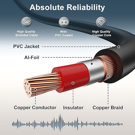 J&D 2 RCA M/M Stereo Audio Cable, Gold-Plated 2RCA Male to 2RCA Male Copper Shell Auxiliary Audio Cord for Home Theater HDTV Amplifiers Hi-Fi Systems Speakers, RCA Audio Cables, 20 Feet