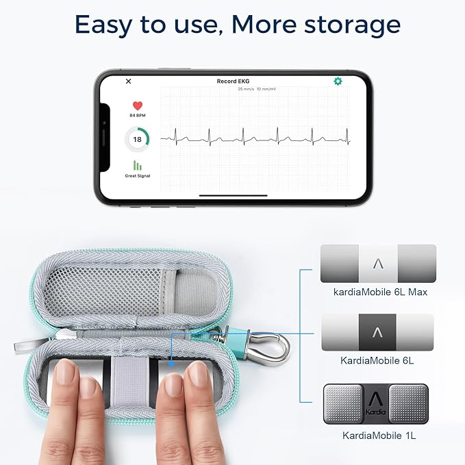 CoBak Case for KardiaMobile EKG Monitor 1-Lead/for Kardia Mobile Heart Monitor 6-Lead/for KardiaMobile 6L Max/for Apple and Android Devices - CASE ONLY