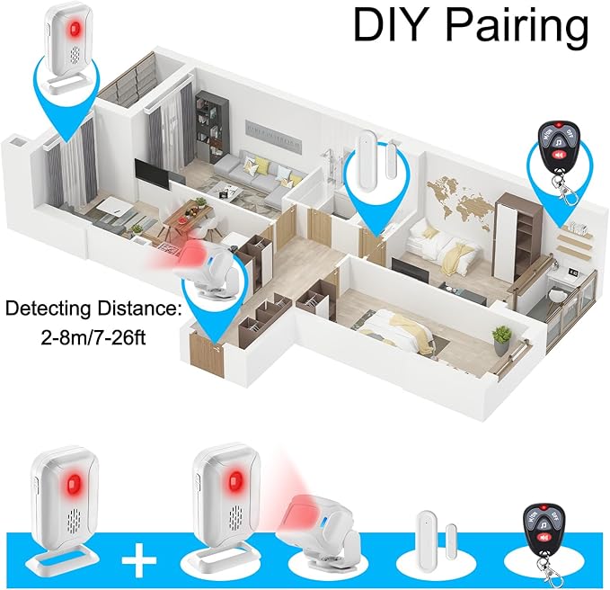 GREENCYCLE Door Sensor Chime, Motion Sensor Door Bells Chimes for Business, Doorbell Chime Motion Remote, Operating Range 918ft, 36Songs, 4Volume Levels, 5Modes, 1Receiver 1Motion Sensor 1Remote