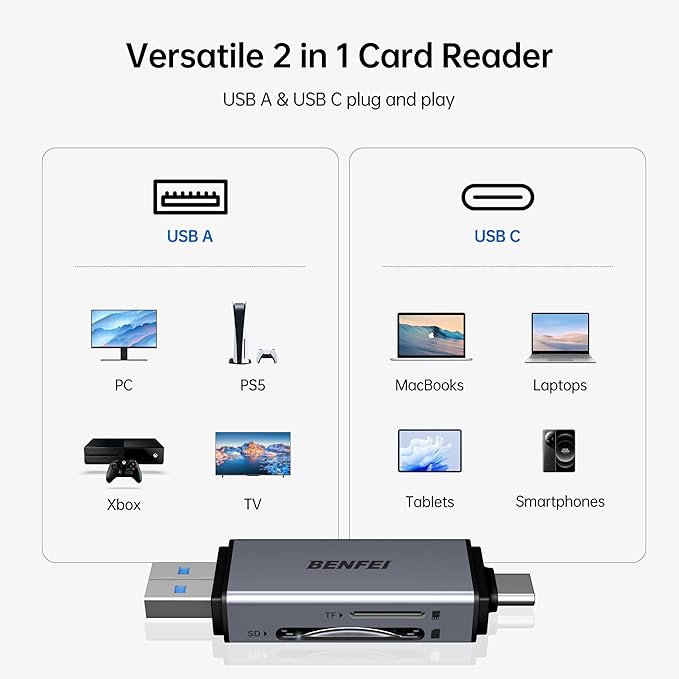 BENFEI SD Card Reader, USB C to SD Micro SD Card Memory Card Adapter Dual Slot - Image 2