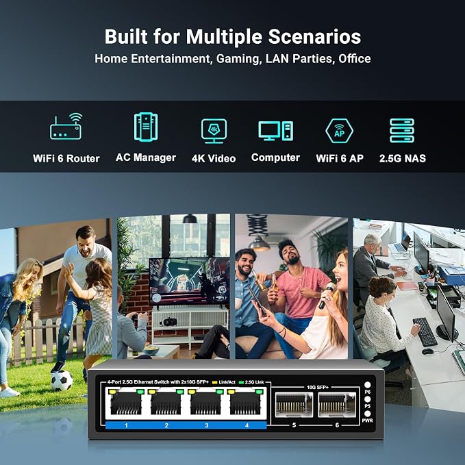 GiGaPlus 6 Ports 2.5Gb Unmanaged Ethernet Switch - Image 5