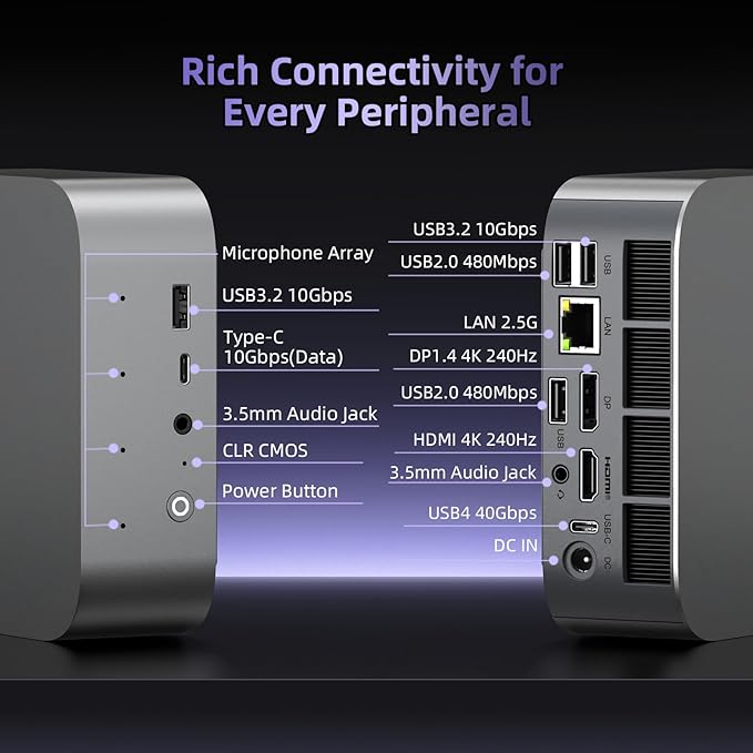 Beelink SER9 Pro+ AI Mini PC, AMD Ryzen 7 H255 (Up to 4.9GHz), 32GB LPDDR5X 7500MT/s 1TB NVMe SSD, Radeon 780M, Built-in Mic/Speaker, USB4, 4K@240Hz Triple Display, WiFi 6, 2.5G LAN, Desktop Computer