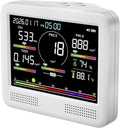 Indoor Air Quality Monitor for Home, CO2 Detector by Unknown