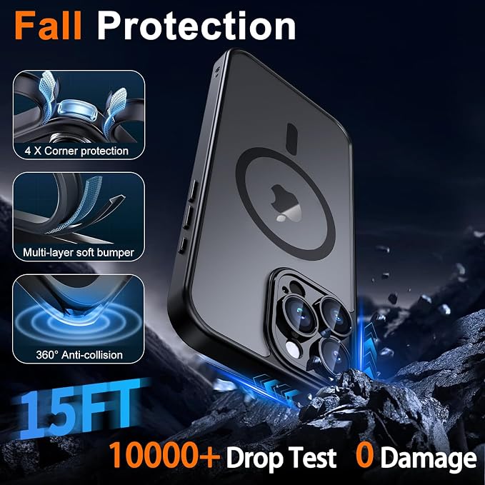 for iPhone 13 Pro Max Case - Image 5