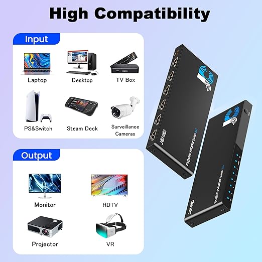 JCHICI HDMI Switch 5 in 1 Out 8K@60Hz 4K@120Hz - HDMI 2.1 Switcher Splitter with Remote, Auto-Switching - Supports HDCP 2.3, HDR10, Dolby Vision, 3D, VRR - Compatible with PS5/Xbox/PC/Blu-ray Player