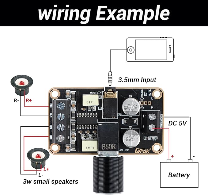 DROK 5W+5W Mini Audio Amplifier Board PAM8406 DC 5V Digital Stereo Power Amp 2.0 Dual Channel Class D Amplify Module for Speaker Sound System DIY
