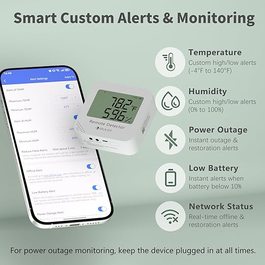 FALA IOT WiFi Temperature & Humidity Monitor, No Subscription 24/7 Remote Temp Sensor with Email, Text Alerts, Sound & Light Alarm, Idea for RV, Pet, Greenhouse, Farm, Freezer, Server Room,S22D