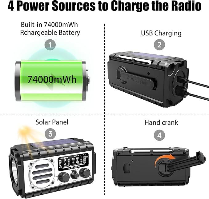 QAUYYW Emergency Radio, 20000mAh/74000mWh Weather Radio, Solar Hand Crank Radio with AM/FM/NOAA/SW Weather,Flashlight & Reading Lamp, SOS Alarm, Phone Charger for Indoor Outdoor Emergency