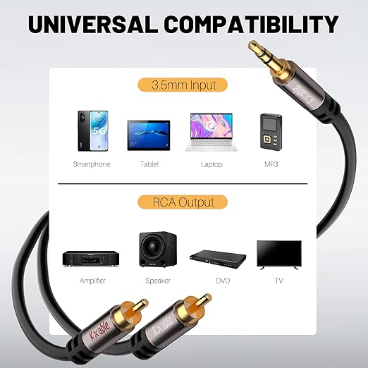 3.5mm to RCA Cable 15FT, 2 Male RCA to Aux Stereo Audio Adapter, Hi-Fi Sound Auxiliary Y Splitter Cord, Shielded 1/8 to 2RCA Cable for Headphone, MP3, Tablet, Speaker, HDTV, Phone and More