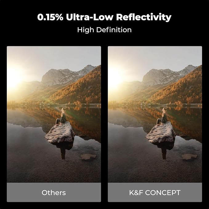 K&F Concept 55mm Circular Polarizers Filter Super Slim - Image 5
