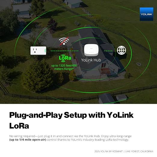 YoLink Smart Energy Plug 15A, 2 Pack, LoRa Control up to 1/4 Mile, High-Power - Image 3