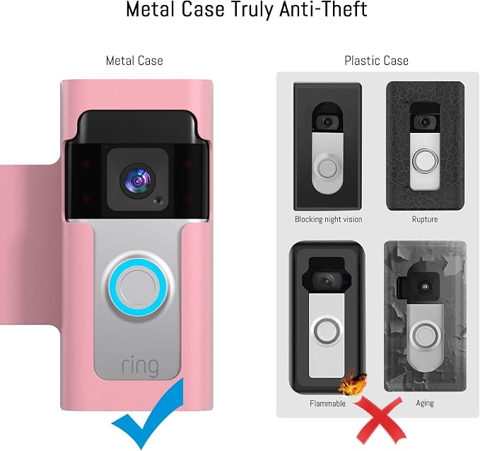 Homalor Ring Doorbell Mount - Image 3