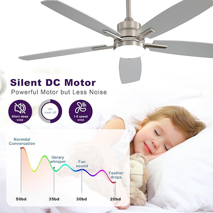 ARTPLAN 52" Ceiling Fan with Light and Remote, Noiseless DC Motor & Reversible Blades - Flush Mount LED Ceiling Fan for Bedroom, Living Room, Dining Room,Nickel