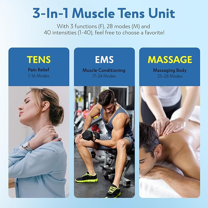 3-in-1 TENS Unit Muscle Stimulator with Color Display - Dual Channel EMS Machine, 28 Therapy Modes,40 Intensity Levels,8 Electrode Pads & EVA Case for Effective Pain Relief