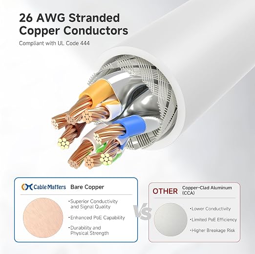 Cable Matters 10Gbps Snagless Long Shielded Cat 6A Ethernet Cable - 125ft - Image 5