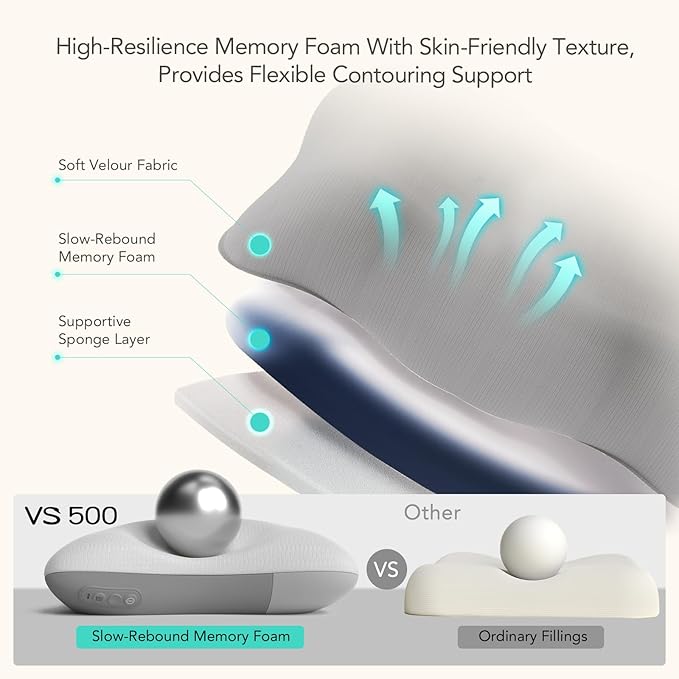 SKG Cordless Back Massager for Pain Relief Deep Tissue 4D Back and Neck Massager with Dual Sided Heat Gifts for Men and Women Dad Mom Grandpa