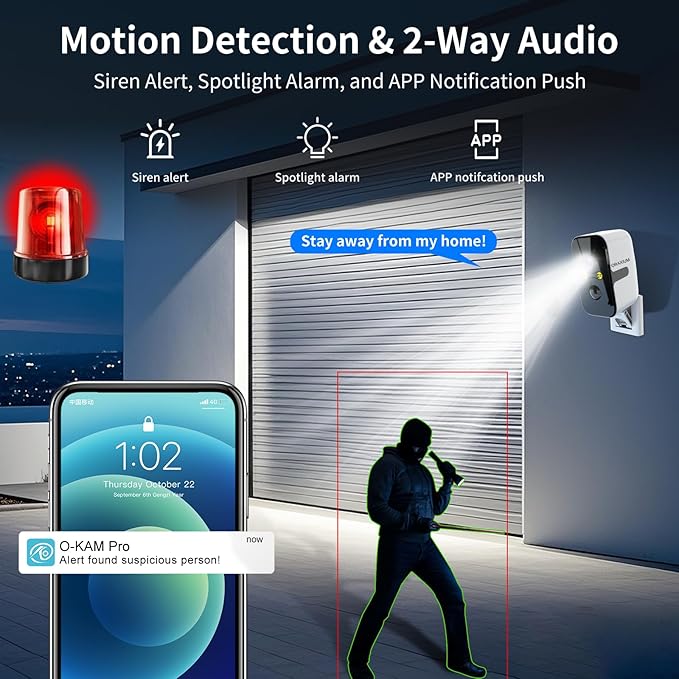 ORAXIUM Wireless Outdoor Security Camera, 2.4G/5G WiFi Window Camera for Home Security with Motion Detection, Two-Way Audio, SD/Cloud Storage