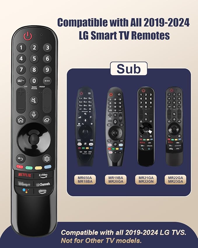 Replacement Voice Remote Control for LG Smart TVs 2019–2024, Compatible with Magic Remote AN-MR20/21/22/23/24GA with Pointer, 2-Year Warranty