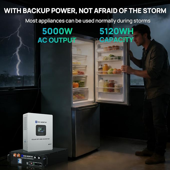 ECO-WORTHY Home Power Station Backup Power,5120Wh LiFePO4 Battery Support Communication,Bluetooth and WiFi,AC 5000W Inverter,1Hr/2.5Hr Fast Charge,for Home Backup,Emergency,Solar System Components