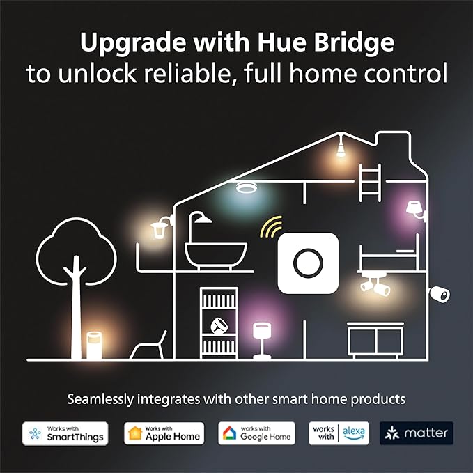 Philips Hue A19 LED Smart Light Bulb - White and Color Ambiance - 60W Indoor Light Bulb - Control with Hue App - Compatible with Alexa, Google Assistant and Apple Homekit - 6 Pack