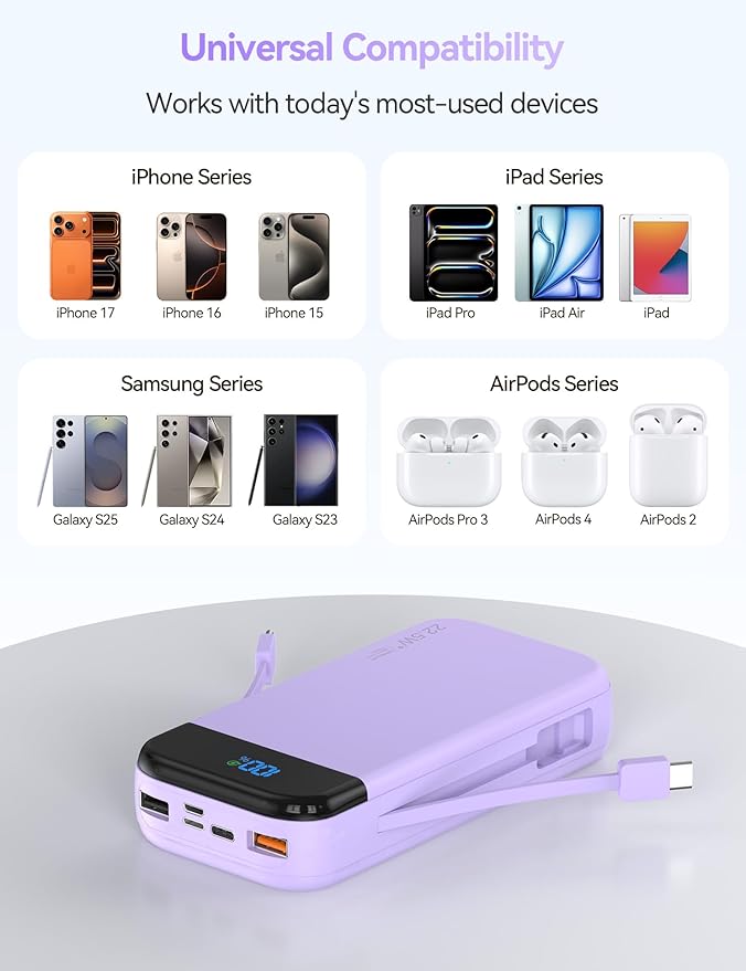 LENGSUM Portable Charger Power Bank Built-in Cables, 32000mAh 22.5W USB C Fast Charging, 5 Outputs 3 Inputs Travel Essentials Battery Pack Compatible with iPhone, iPad, Samsung, Google Pixel, Purple