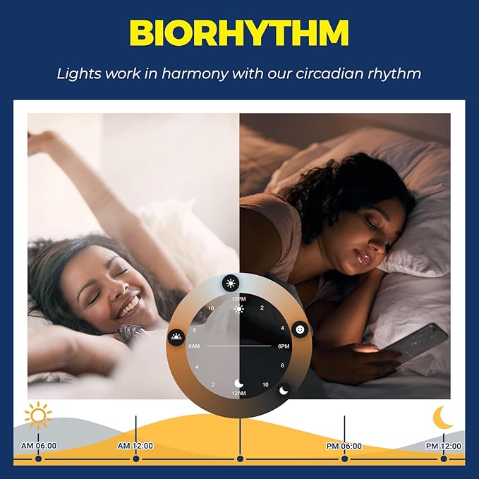 Lightinginside E12 Smart Light Bulbs 60W Equiv., Work with Alexa/Google Home/Smart Life, 500LM 6W RGBCW Candle Candelabra LED Light Bulbs, No Hub Required, 2.4G WiFi Bluetooth Bulb, ETL Listed, 6PCS