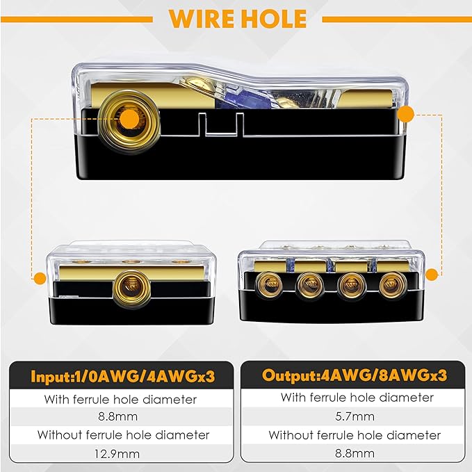 BULVACK 4 Way Mini ANL Fuse Holder, Copper 0/2/4 Gauge to 4/6/8 Gauge 60 Amp Fuse Distribution Block for Car Truck Boat Audio Stereo Amplifier