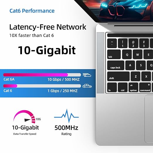 Flexible Cat 6A Ethernet Cable 270° Up Angled 30 Feet 2Pack, 10Gbps High-Speed - Image 4