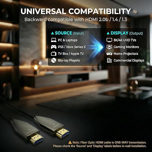 Fiber Optic HDMI Cable, Active Optical Cable High Speed HDMI Cord - Image 5